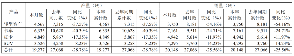 5月訪日游客僅1700人大減99%創新低000885同力水泥