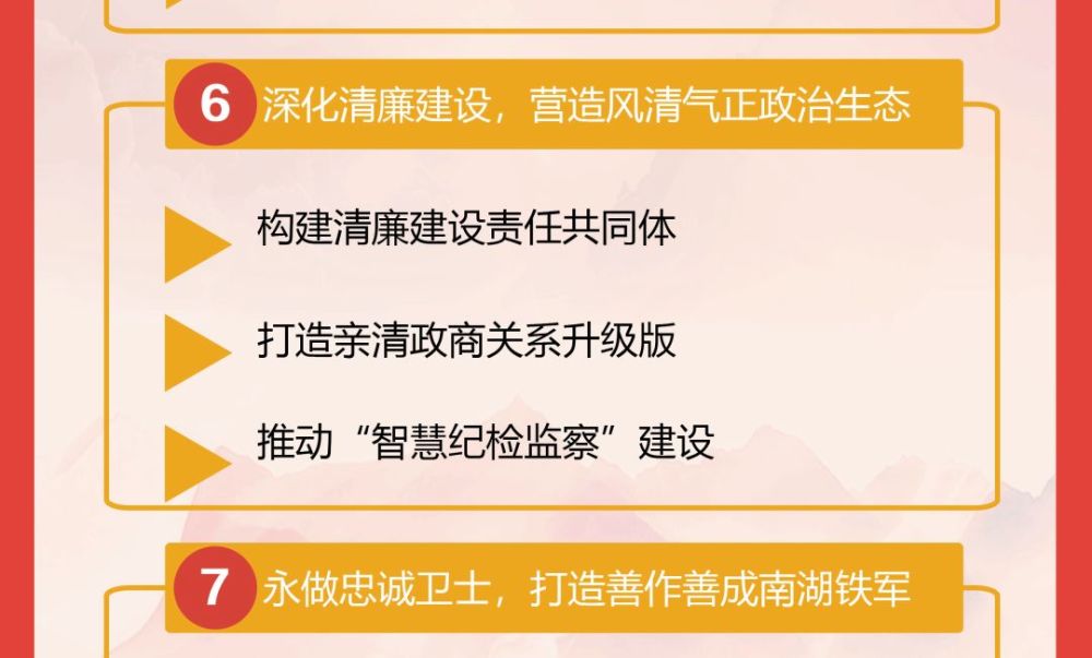 一图解读南湖区纪委区监委2022年工作任务