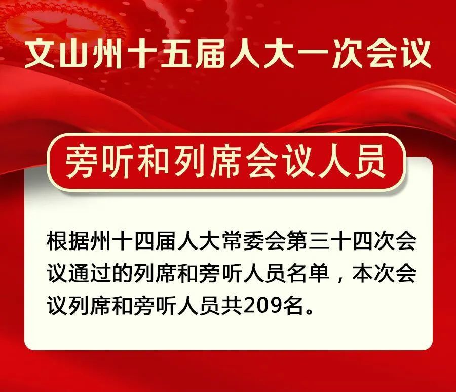 聚焦两会文山州第十五届人民代表大会第一次会议准备就绪