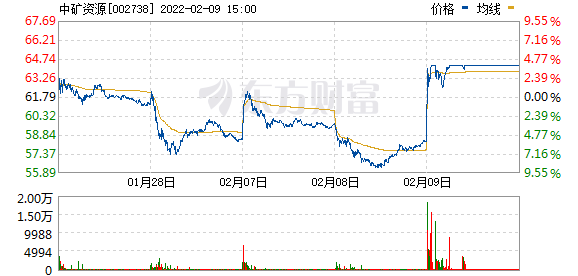 国际棕榈油期货大涨7%！印尼宣布禁止出口，引爆食品通胀担忧简述用餐时的五忌