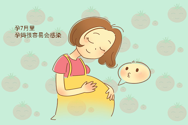 胎儿七活八不活 是真的 孕妇怀胎十月 为何要特别提防孕7月 腾讯新闻