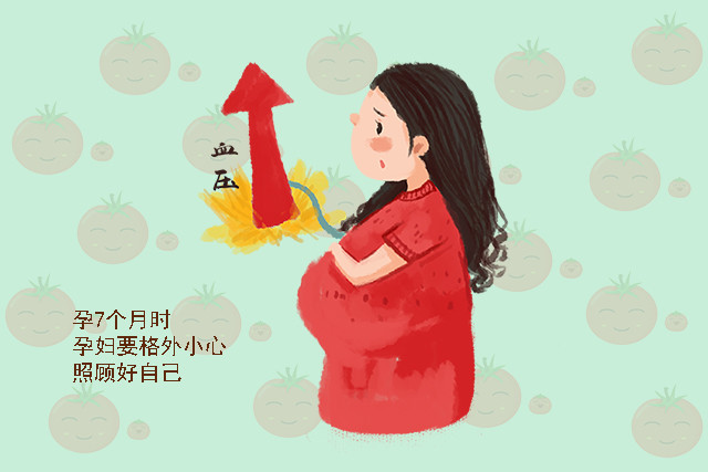 胎儿七活八不活 是真的 孕妇怀胎十月 为何要特别提防孕7月 腾讯新闻