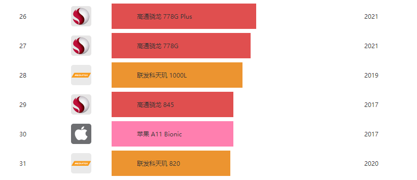 英语运动类单词画法案只卖三星发布新机5499元