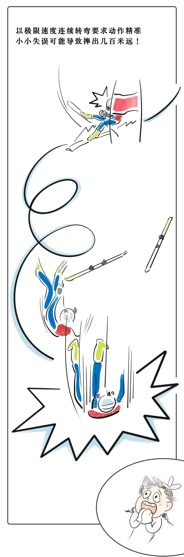 一条漫画带你看懂北京冬奥会15个比赛项目!快转给孩子!