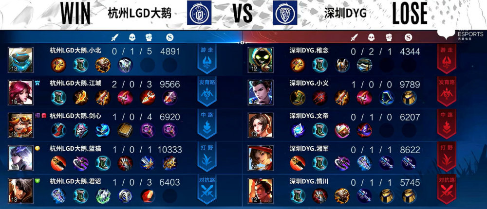 新手做短视频从哪开始湘军游戏任天堂赛后火纹皮肤纯白亮相限时