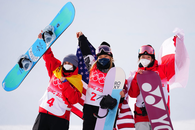 冬奥会单板滑雪服装图片