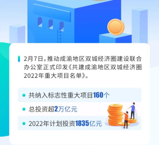 2023年重庆潼南城投债权融资计划的简单介绍