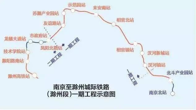 滁州城市軌道交通(寧滁城際)線路示意圖滁寧城際鐵路滁州段途經滁州市