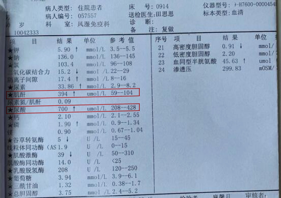 近日查尿酸700?mol/l,血肌酐394?mol/l,估算腎小球濾過率為23.