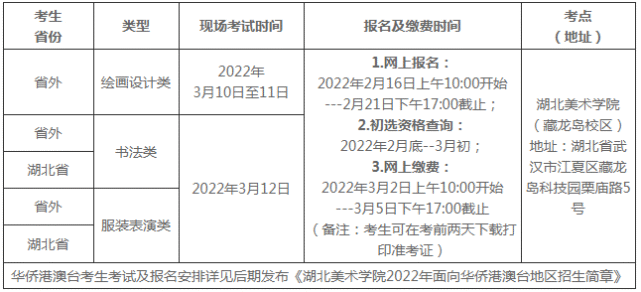 湖北美術學院2022年省外繪畫設計類校考報名公告