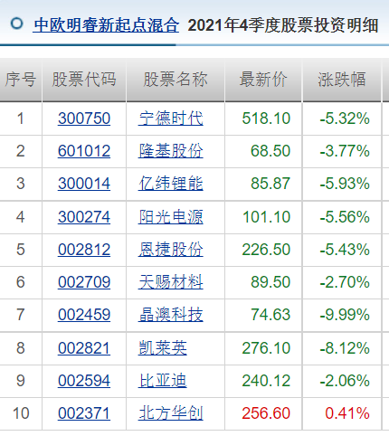 天富娱乐地址-天富app-永泰房产网-永泰二手房-永泰租房