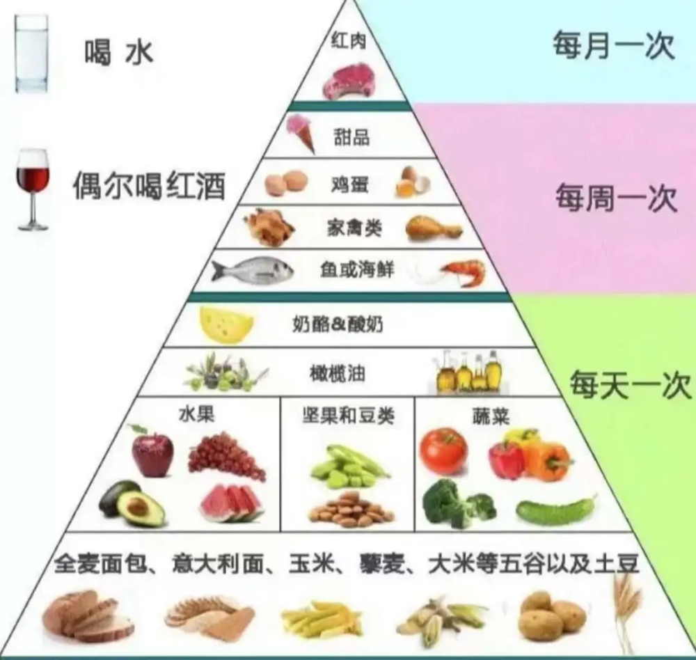 当类风湿遇上春节您吃对了吗春节饮食要注意这些