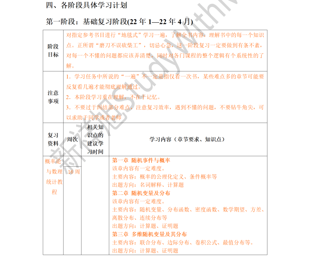 23年考研清华大学使用计算432计算学温习方案+参阅书+难度分析…(2023己更新)插图1