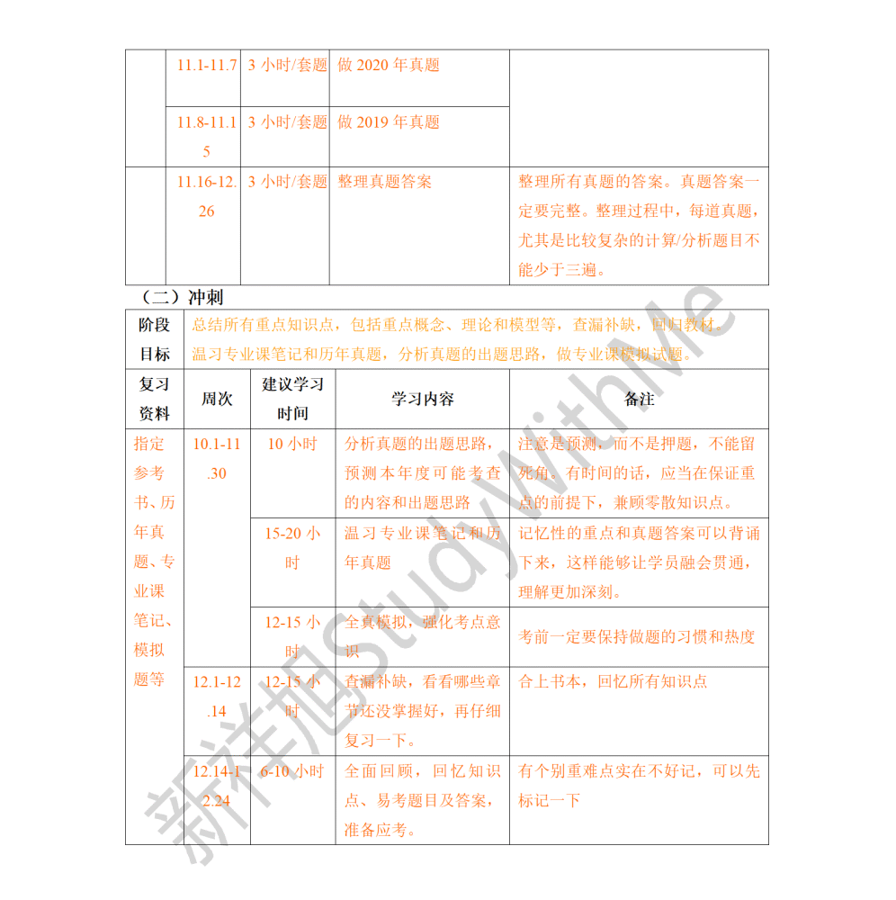 23年考研清华大学使用计算432计算学温习方案+参阅书+难度分析…(2023己更新)插图4