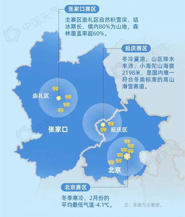 2022北京冬奥会地图图片