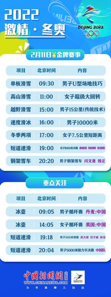 北京冬奥会11日看点：武大靖开启卫冕之旅党员处分的程序