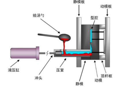 人教版九年级课本最新版特斯拉长城3月卖汽车