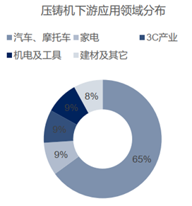 人教版九年级课本最新版特斯拉长城3月卖汽车