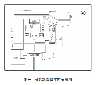 长治观音堂彩塑保护研究