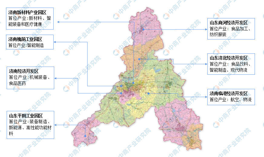 濟南槐蔭工業園區,濟南新材料產業園區,濟南臨港經濟開發區,濟南經濟