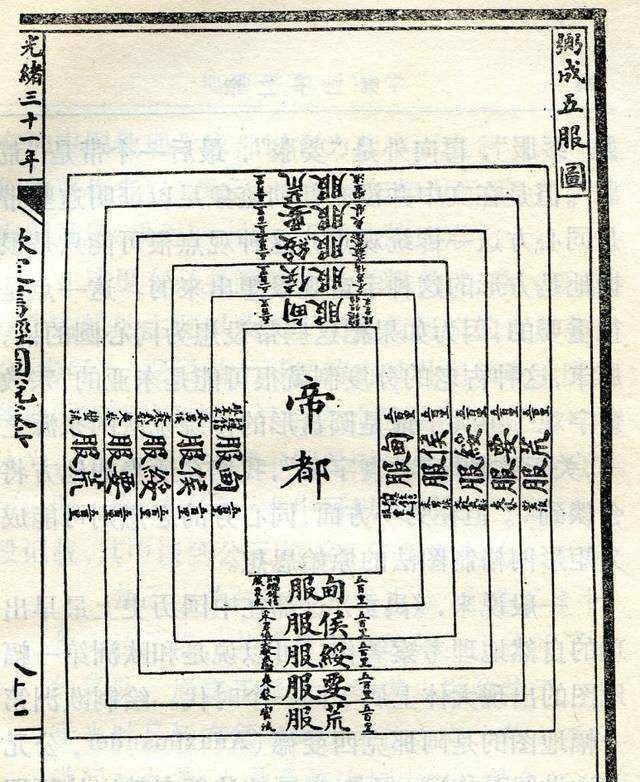 甸服,侯服,绥服,要服,荒服"五服"为何能代表古代亲属制度?