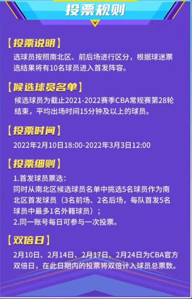 Cba全明星首发票选开启 朋友们冲鸭 腾讯新闻