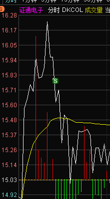 前途是光明的道路是坎坷的