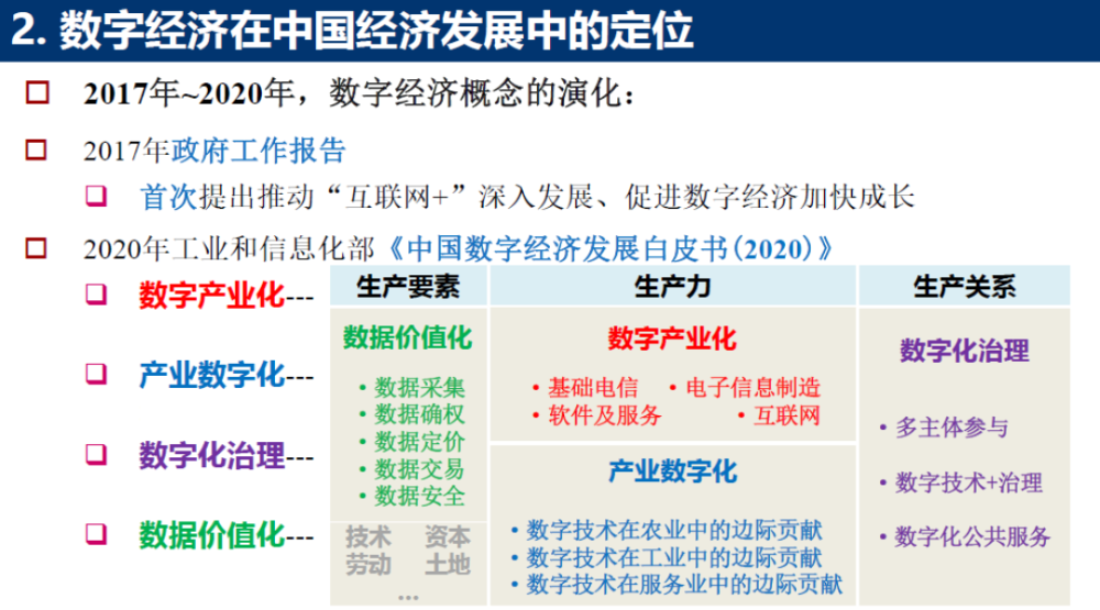 北京工商大学倪国华 中国数字经济发展的4大优势 3大挑战 腾讯新闻