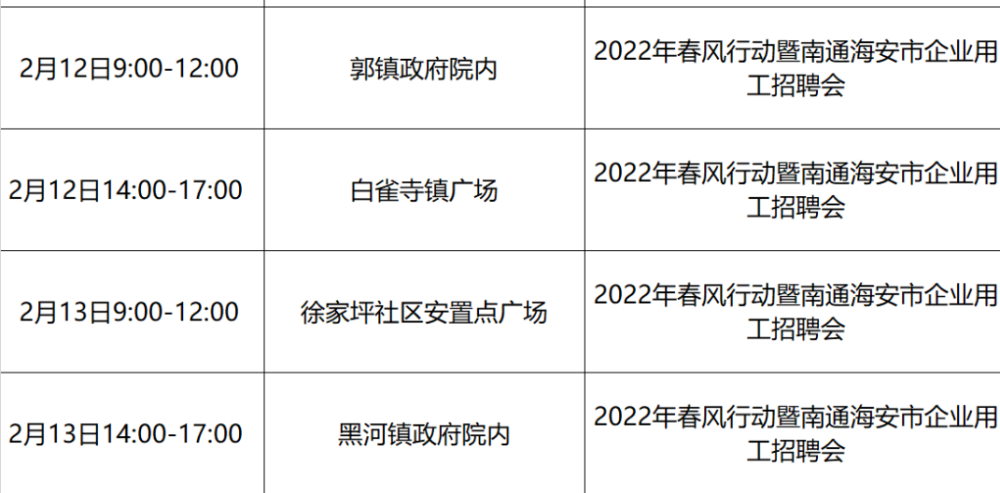 招聘略阳县招聘宁强县招聘勉县招聘西乡县招聘洋县招聘城固县招聘南郑
