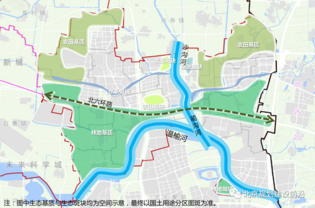 昌平区小汤山镇国土空间规划(2020年一2035年)