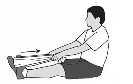 第三阶段:伤后3周至几个月以主动进行关节的屈伸,旋转功能活动为主.