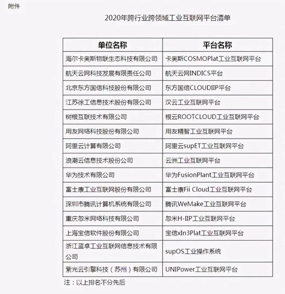 卡易信卡盟排行榜_全网最好的卡盟(798卡盟排行榜)