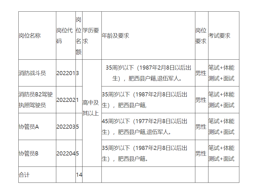 店招聘_媒体评“网红奶茶店招聘,不上厕所优先”:管人上厕所的公司肯定没...