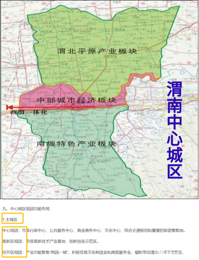 渭南|阁楼|经开区|首付|车位|楼市