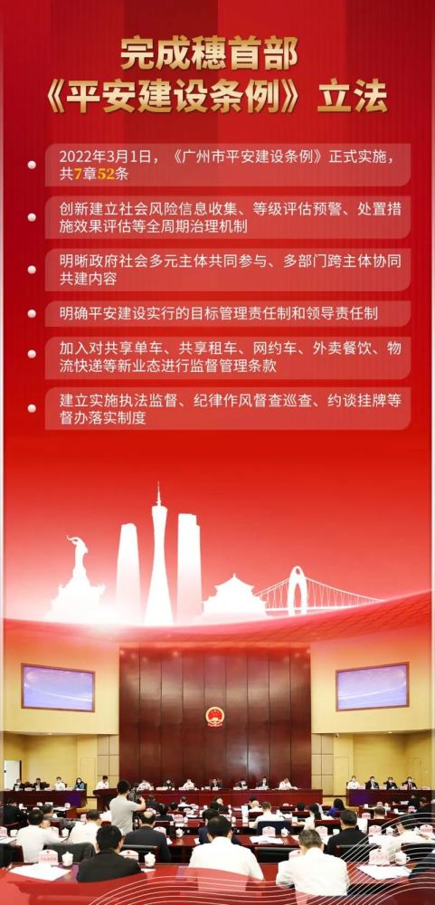 十张海报速览2021年广州政法工作成绩单