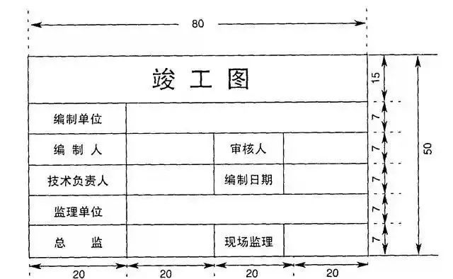 4,竣工圖章應加蓋在圖籤附近的空白處,並應使用不易退色的印泥.