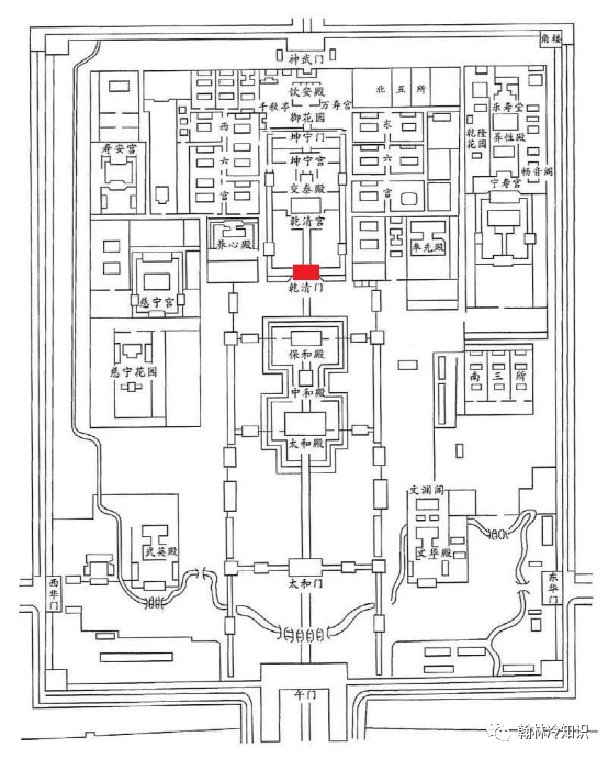一文读懂|故宫的建筑是如何分布的,各个房间都是干什么的