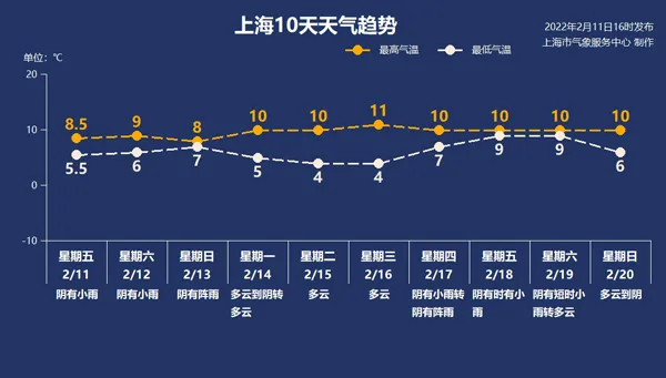 大只500注册-大只500开户_睿和创业