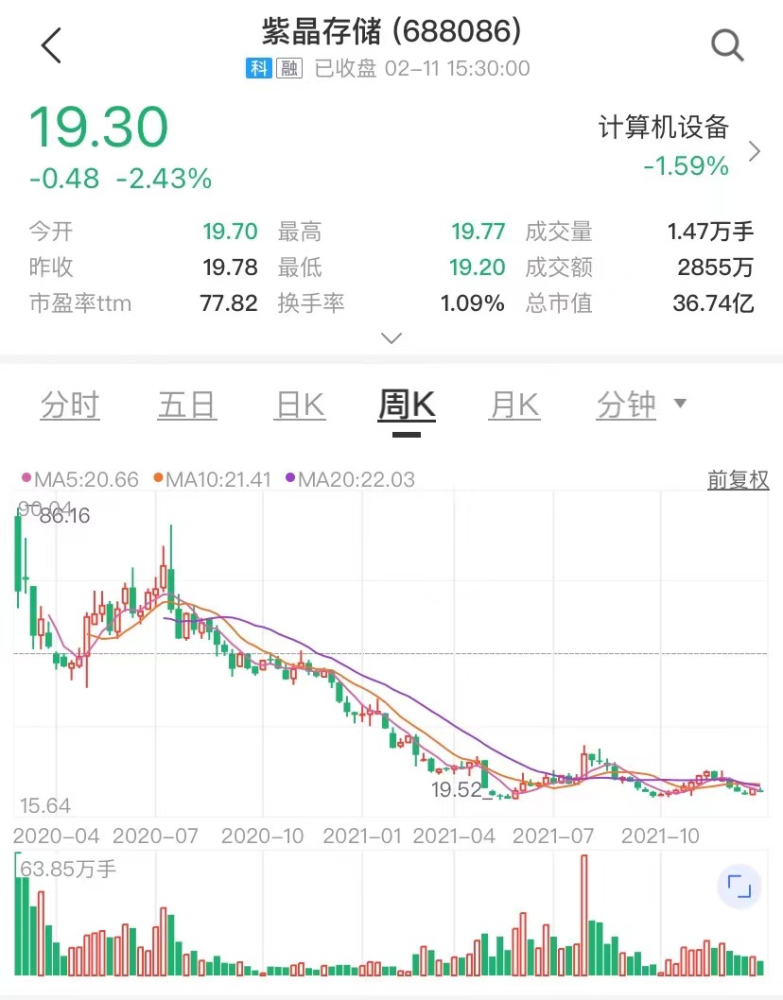 广西查处的最大官员名单限价超港口趁势一变动力煤