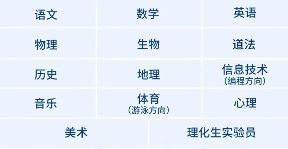 校园校园招聘_校园招聘2022年海军直接选拔招录普通高等学校应届毕业生公告