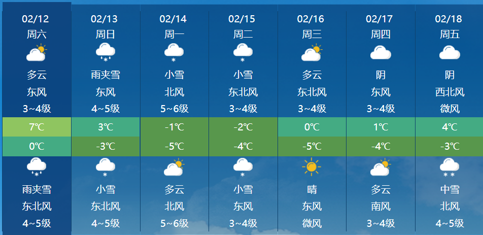 雪又双叒叕来了连下3天就在蓬莱发布重要预警