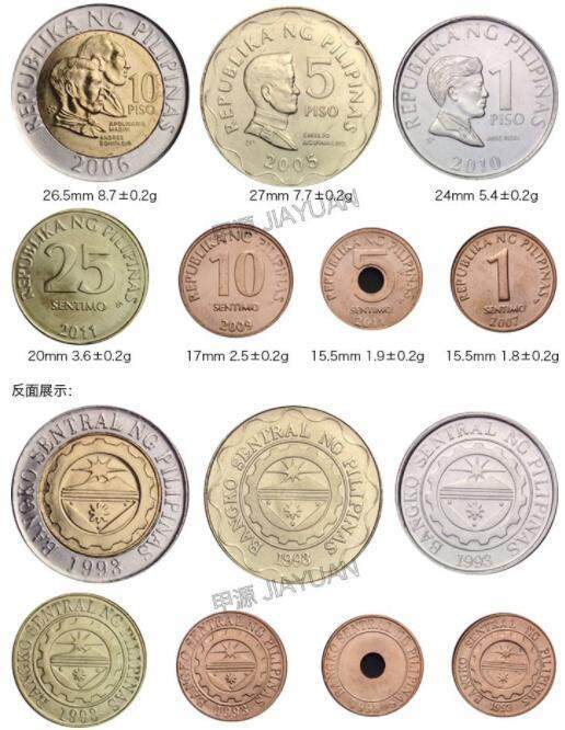 您如果来菲律宾使用的也是这些货币.
