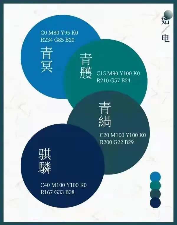 青色,中国传统色彩五正色之一,是生命之色,东方之色,是主流色彩