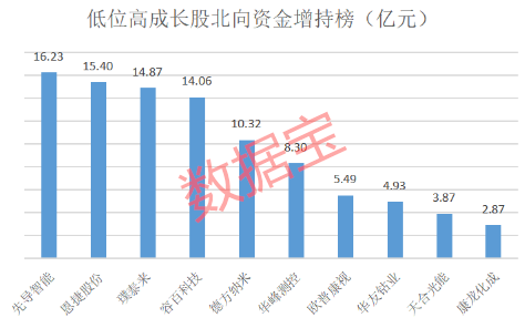 央行报告：中国宏观杠杆率持续下降至272.5％！相比主要经济体增幅可控山海慧被查