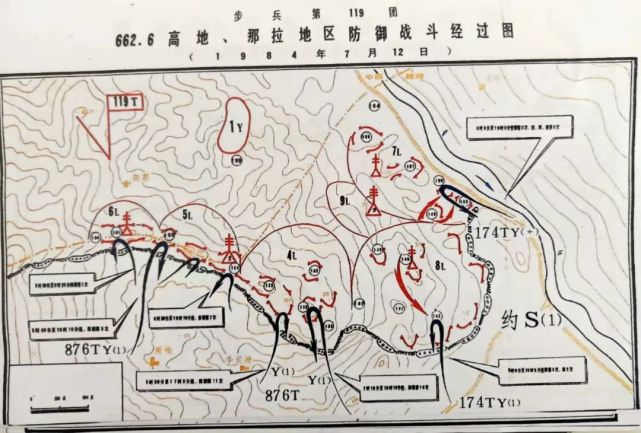 老山"7.12大捷":119团662.