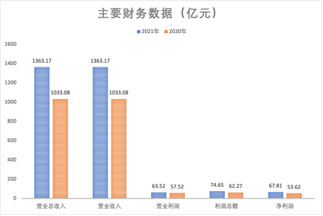 科普版英语八上课本电子版二手车买未来接盘侠一团糟威马