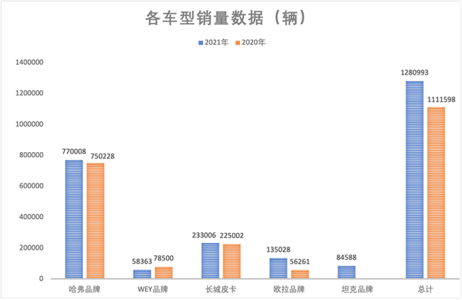 六七年的二手车还能买吗？别做接盘侠，看看买二手你都失去了什么高一物理必修一知识点梳理