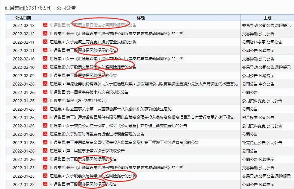 宁夏泾源县所有历届政协领导拉国内汽车芯片节前ipo11日涨停