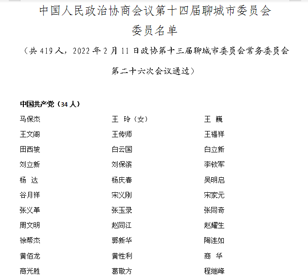政协第十四届聊城市委员会委员名单公布
