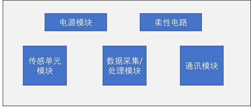 冬奥会上的创可贴：jojo我不做创可贴啦！51talk英语和斑马英语哪个好